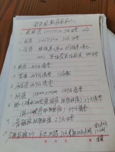 中医药根治恶性肿瘤,癌细胞逆转为正常细胞是对世界人民的庄严承诺