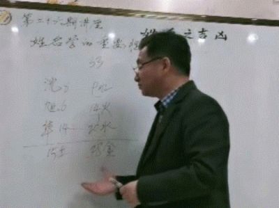 易学文化传承人  著名姓名学大师——张贵华