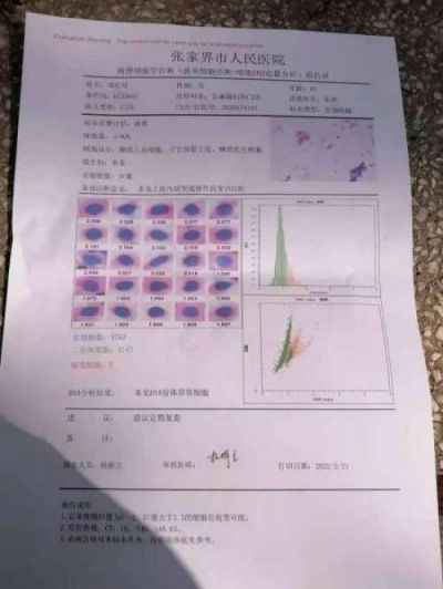 中国著名针灸专家、治疗肿瘤第一人——陈吉香 最新